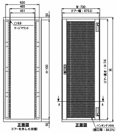 BNR ICTラック スタンダード仕様