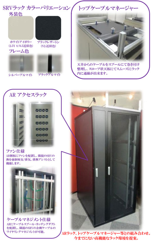 アズワン2-696-04サーバーラック（薬品保管庫・一斗缶用）ステンレス製２列２段 - 2