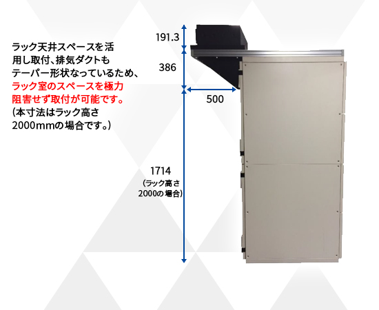 ActiveAir取付ユニット導入のメリット