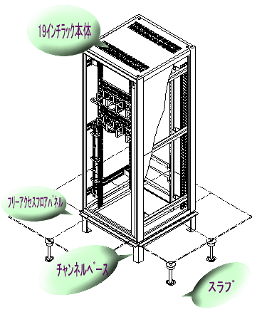 設置工事