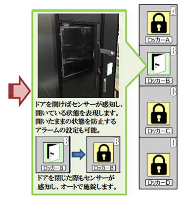 モニタリングイメージ