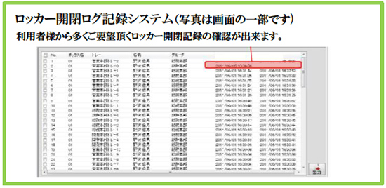 ロッカー開閉ログ記録システム（写真は画面の一部です)