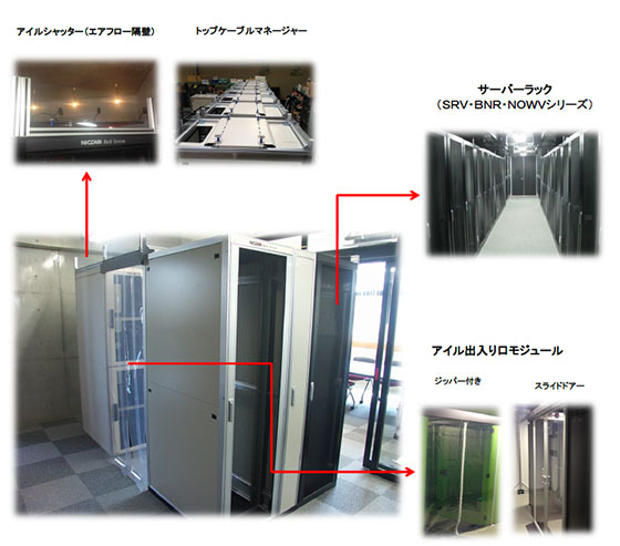 モジュール式空調アシストシステム