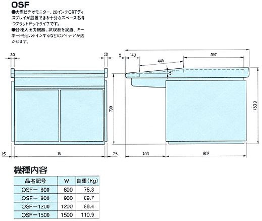 OSF概観図