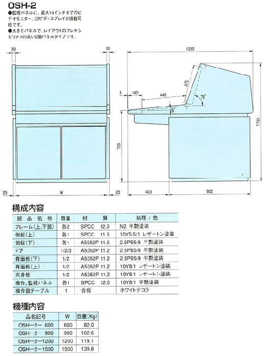 OSH-2概観図