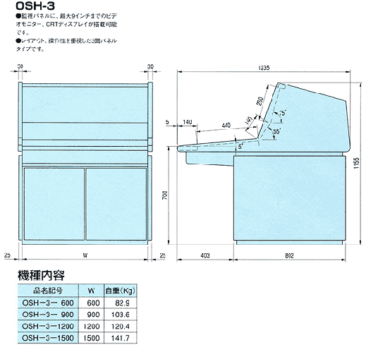 OSH-3概観図