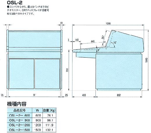 OSL-2概観図