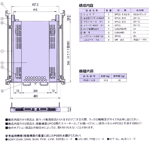 POS-1US概観図