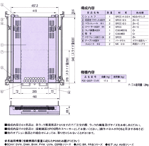 POS-2US概観図