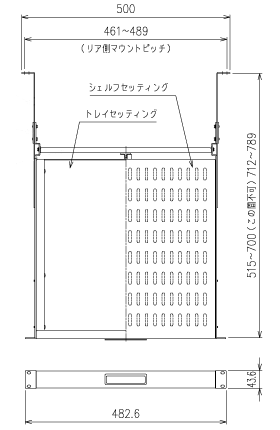 SBU概観図