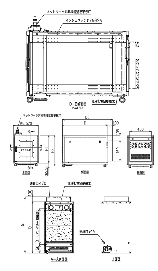 静音ラック＋ネットワーク対応温度監視 SRC series Monitoring package