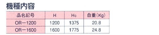 OR機種内容