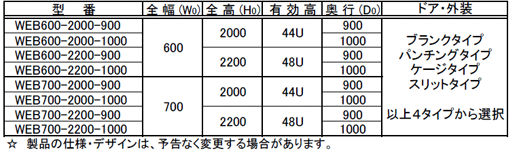 WEB機種内容