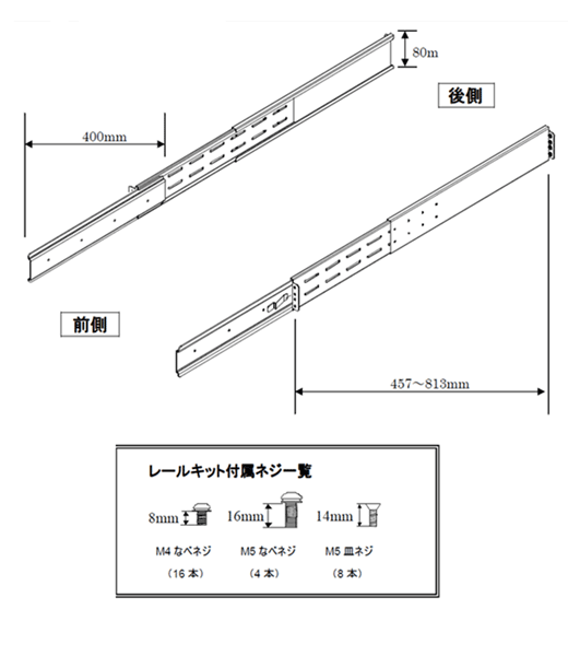 レールキット RMKIT18-32J